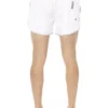 White Polyester Men Swim Short