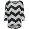 Gray Polyester Sportswear