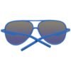 Blue Plastic Sunglasses